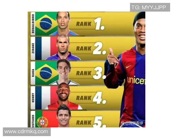 现役足球球星综合实力档次最新排名深度解析